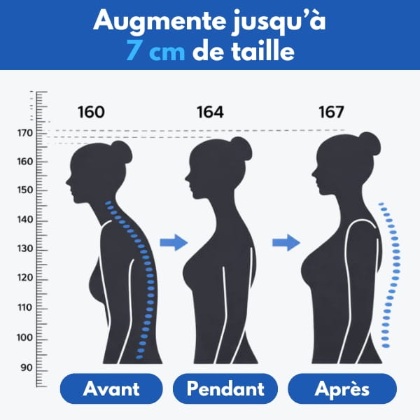 redresse dos ajustable